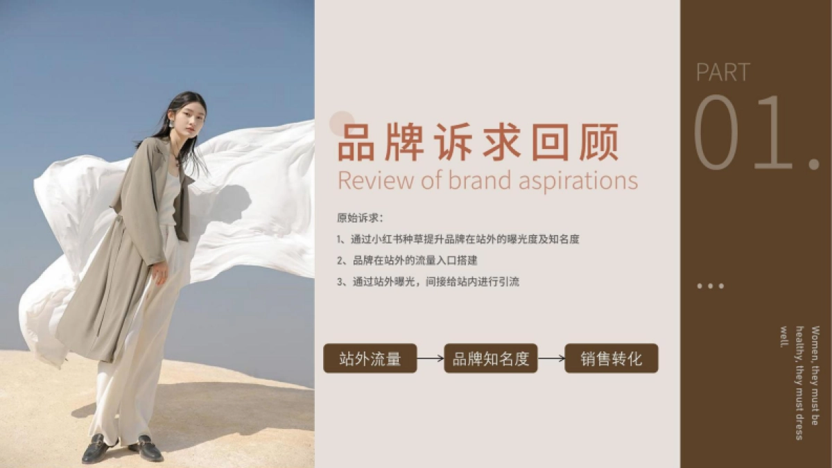 popchrio欧可芮小红书营销方案.pdf_第3页