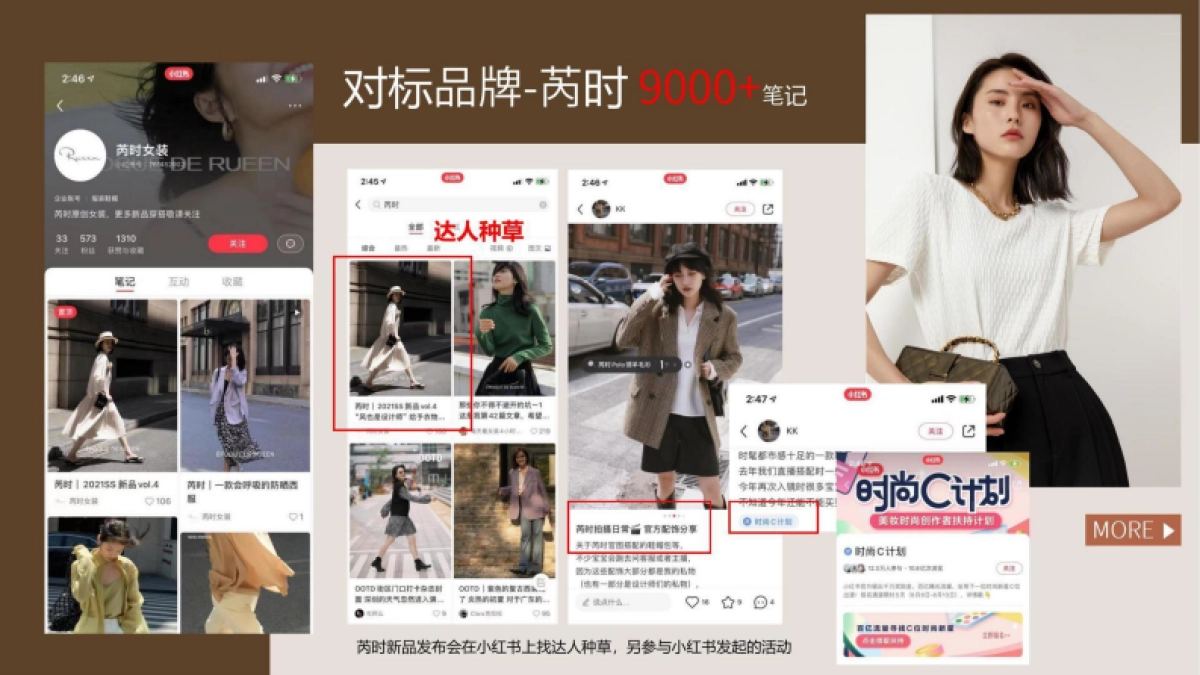 popchrio欧可芮小红书营销方案.pdf_第4页