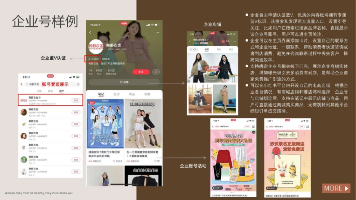 popchrio欧可芮小红书营销方案.pdf_第6页