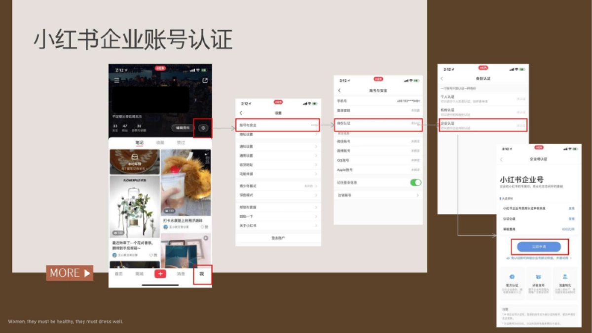 popchrio欧可芮小红书营销方案.pdf_第7页