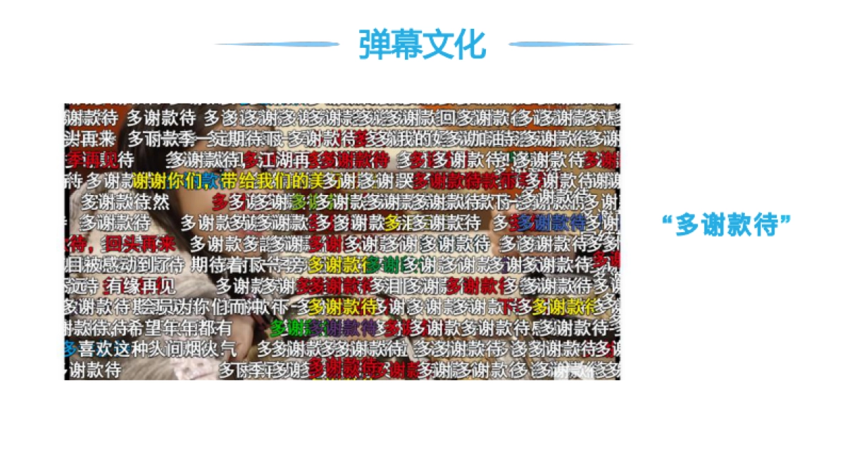 见实私享会-祝游CEO王宇亮_第9页