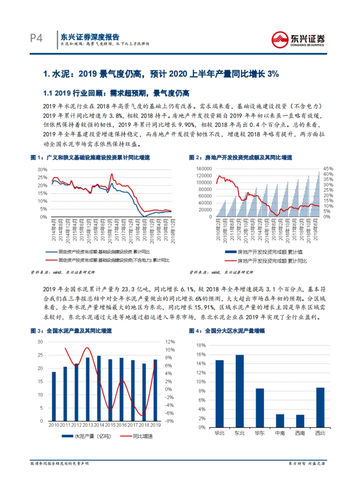 建材行业2020年年度展望：水泥和玻璃：高景气度持续，从下而上寻找弹性_第4页