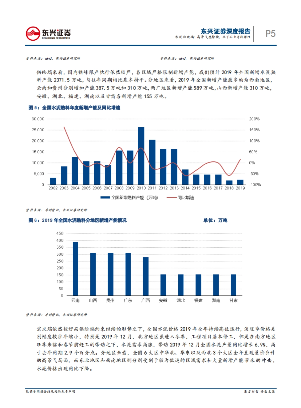 建材行业2020年年度展望：水泥和玻璃：高景气度持续，从下而上寻找弹性_第5页