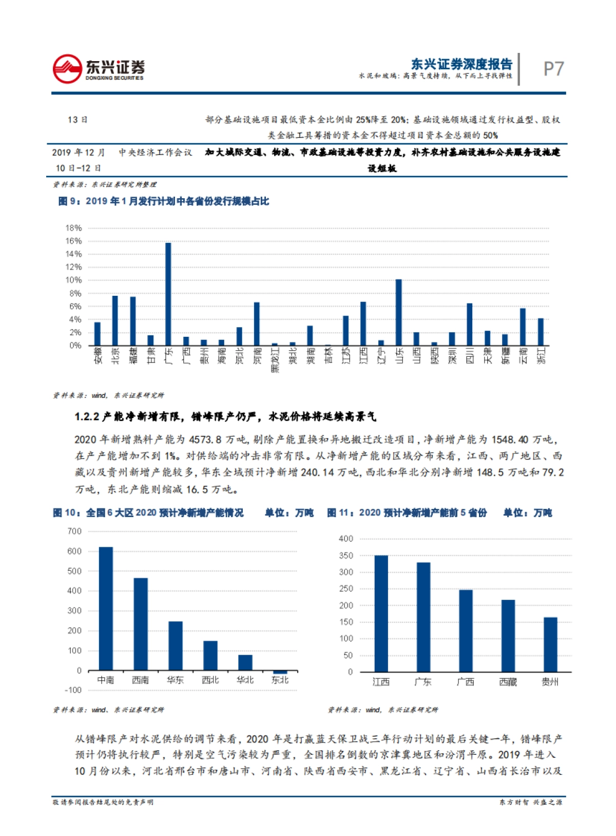 建材行业2020年年度展望：水泥和玻璃：高景气度持续，从下而上寻找弹性_第7页