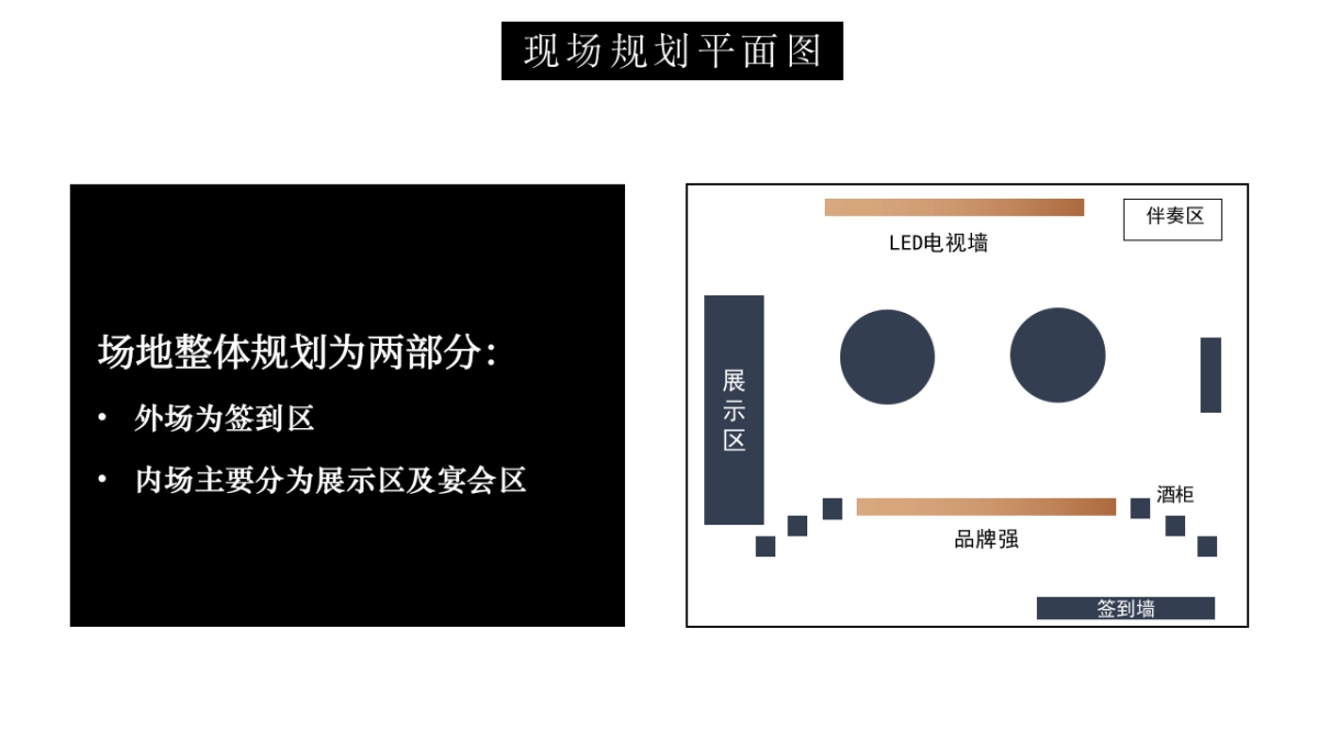 酱香白酒新品品鉴会方案_第8页