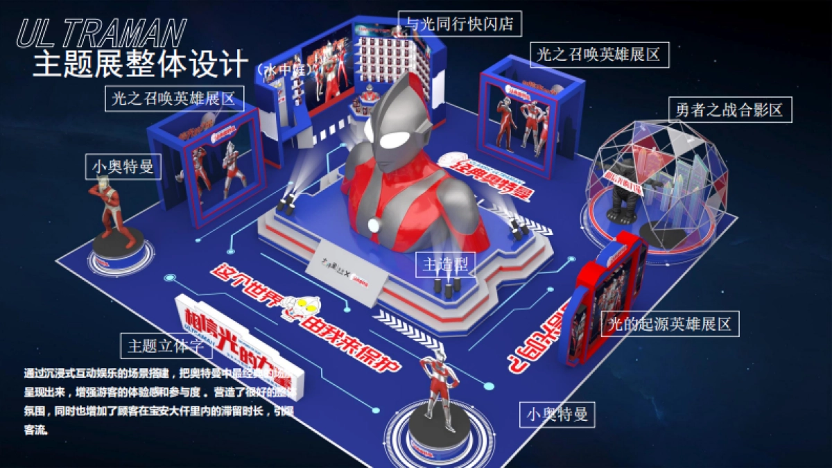 经典奥特曼主题展方案_第6页