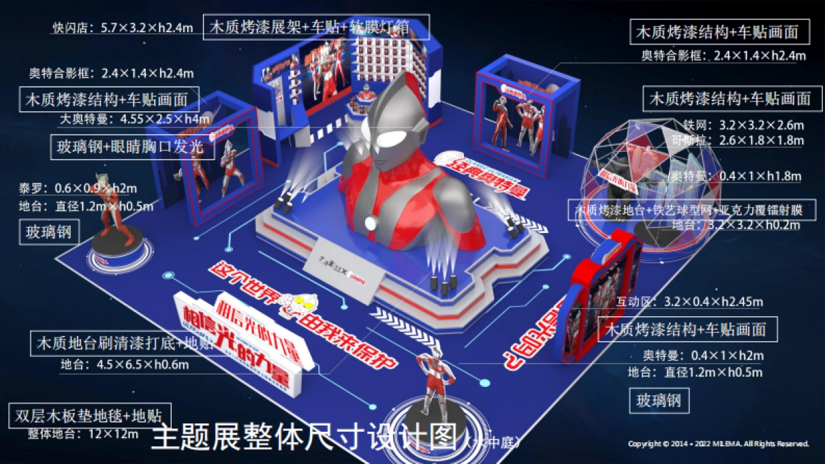 经典奥特曼主题展方案_第7页