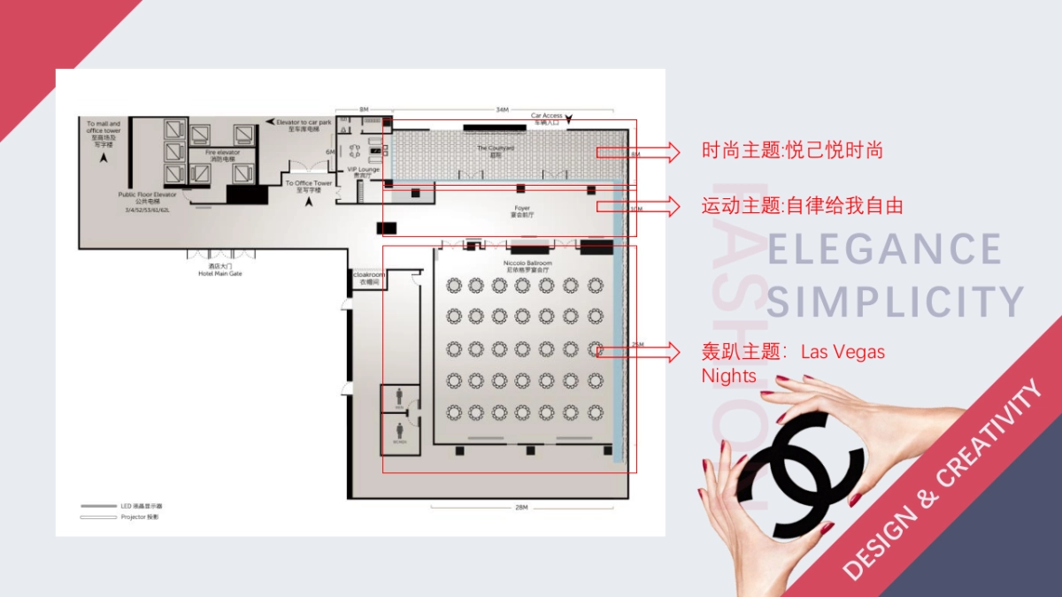 客户品鉴会_第4页