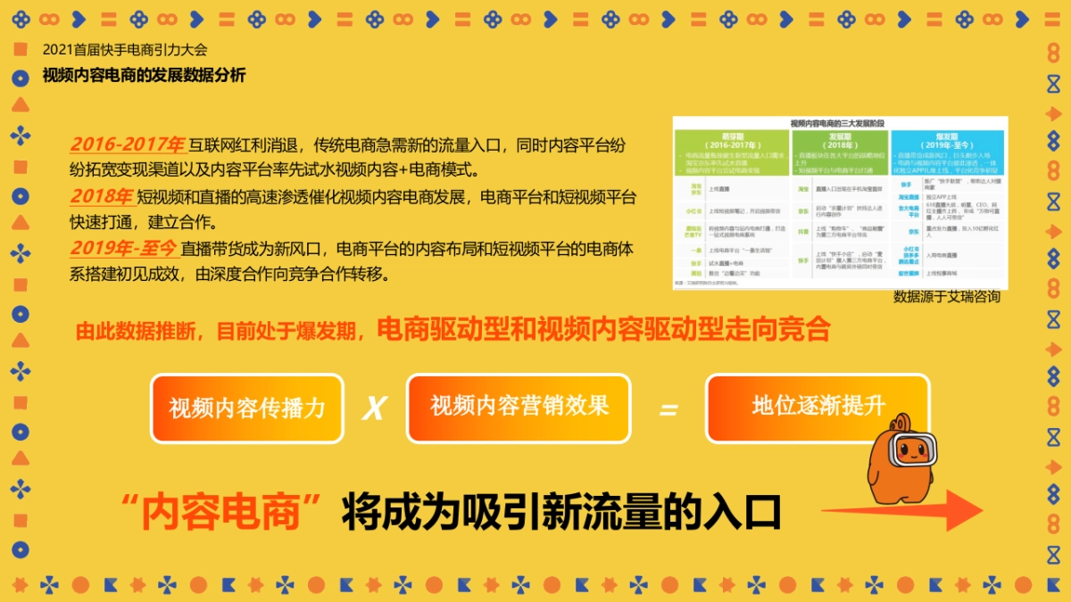 快手电商引力峰会论坛活动策划方案_第5页