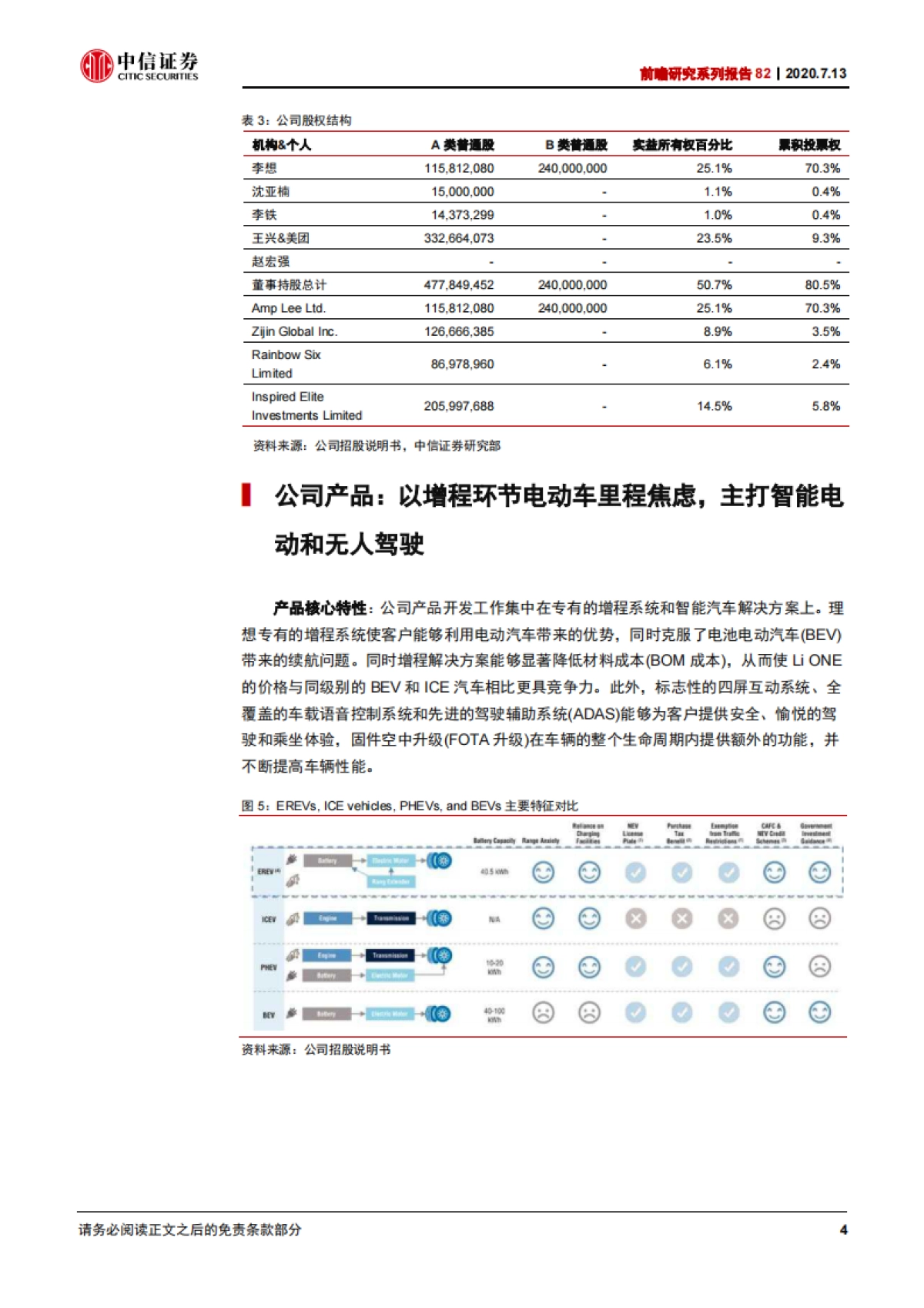 理想汽车（LI）会是中国的特斯拉么？-中信证券-20页_第8页