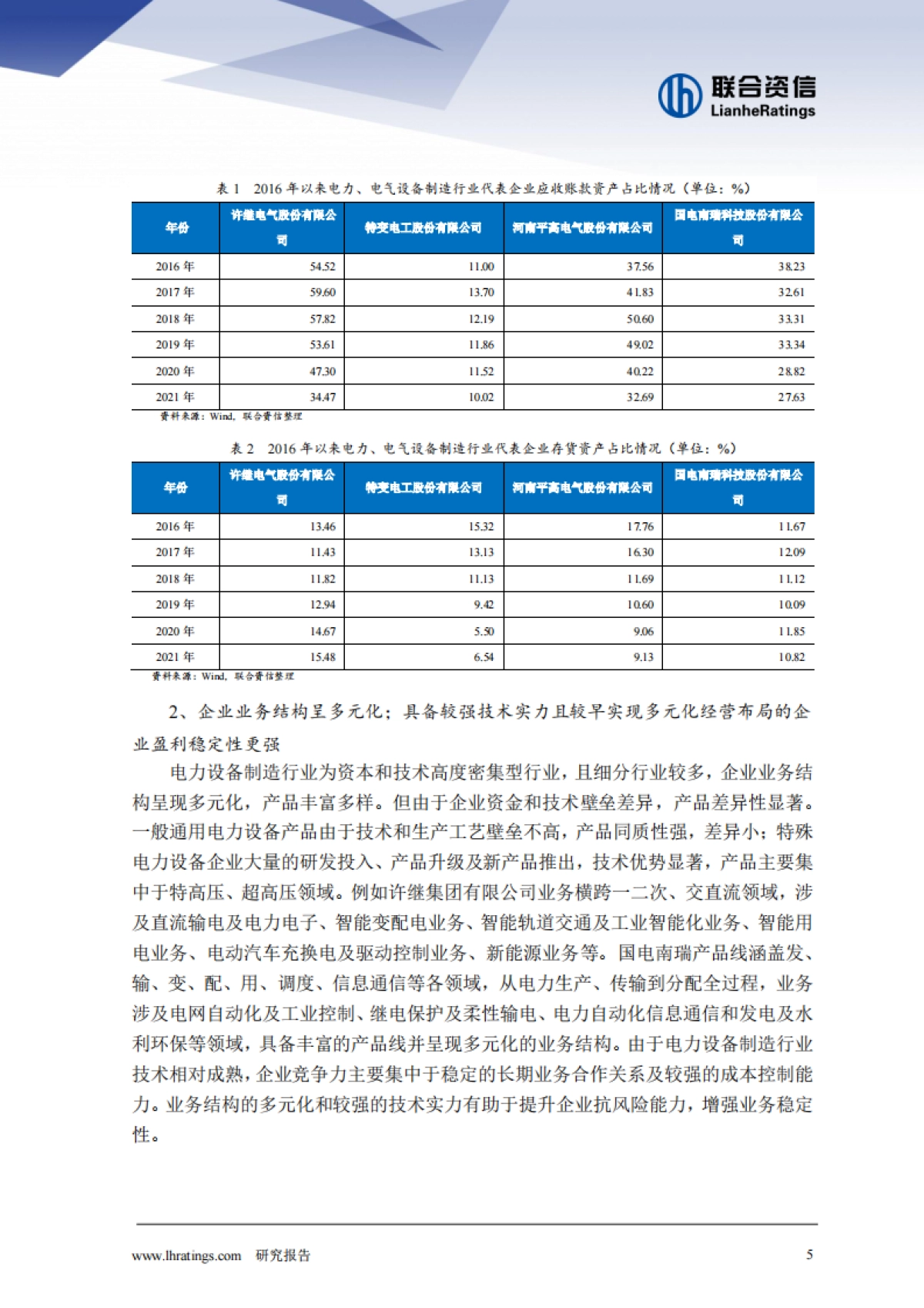 联合资信：电力、电气设备制造行业回顾与展望_第5页