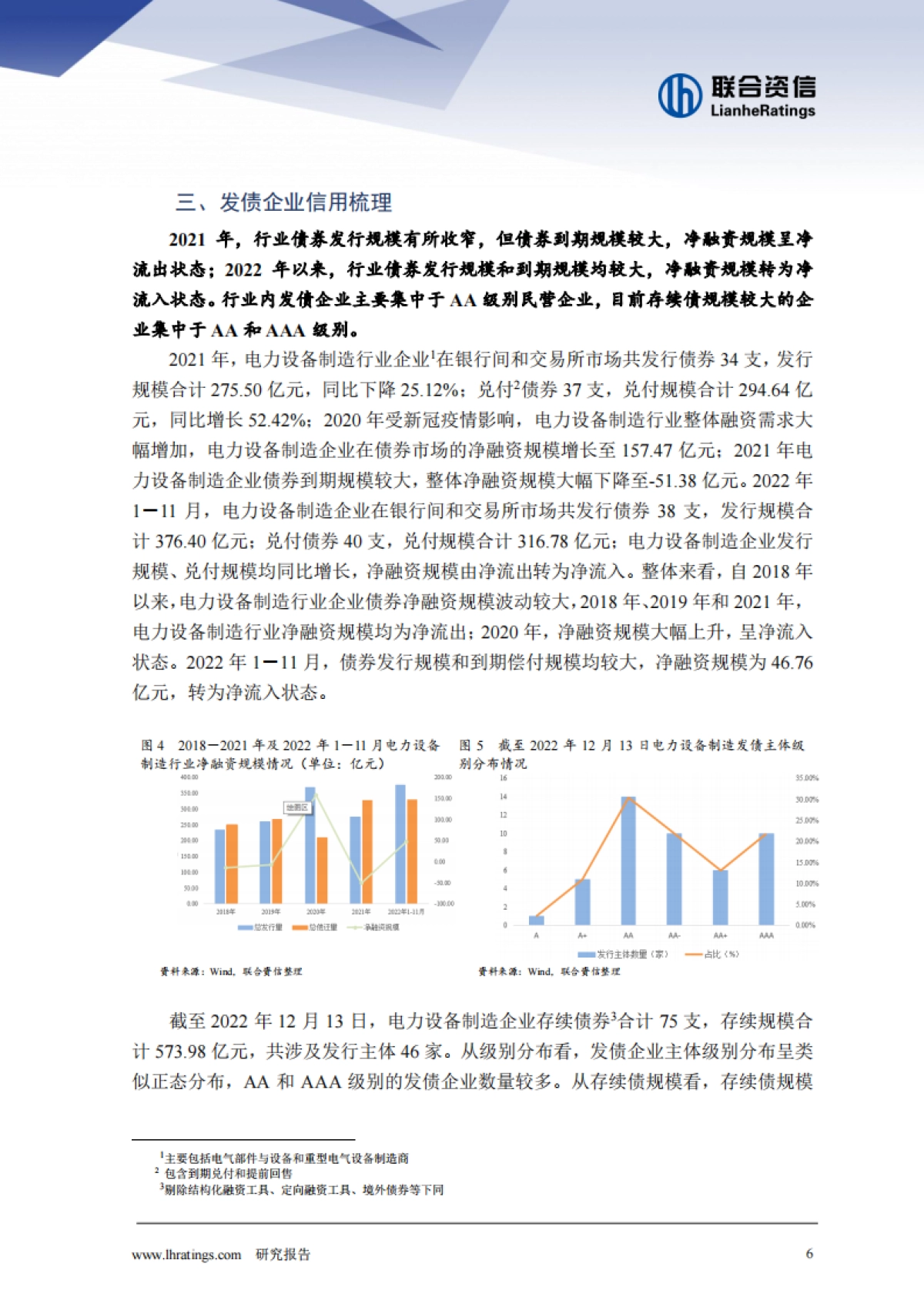 联合资信：电力、电气设备制造行业回顾与展望_第6页