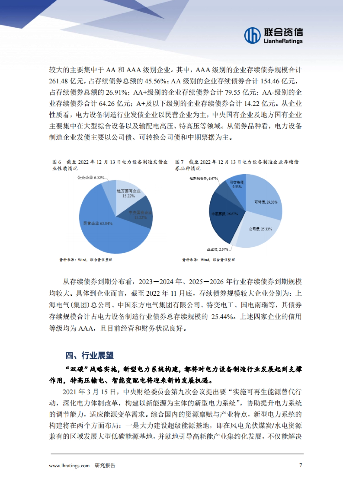 联合资信：电力、电气设备制造行业回顾与展望_第7页
