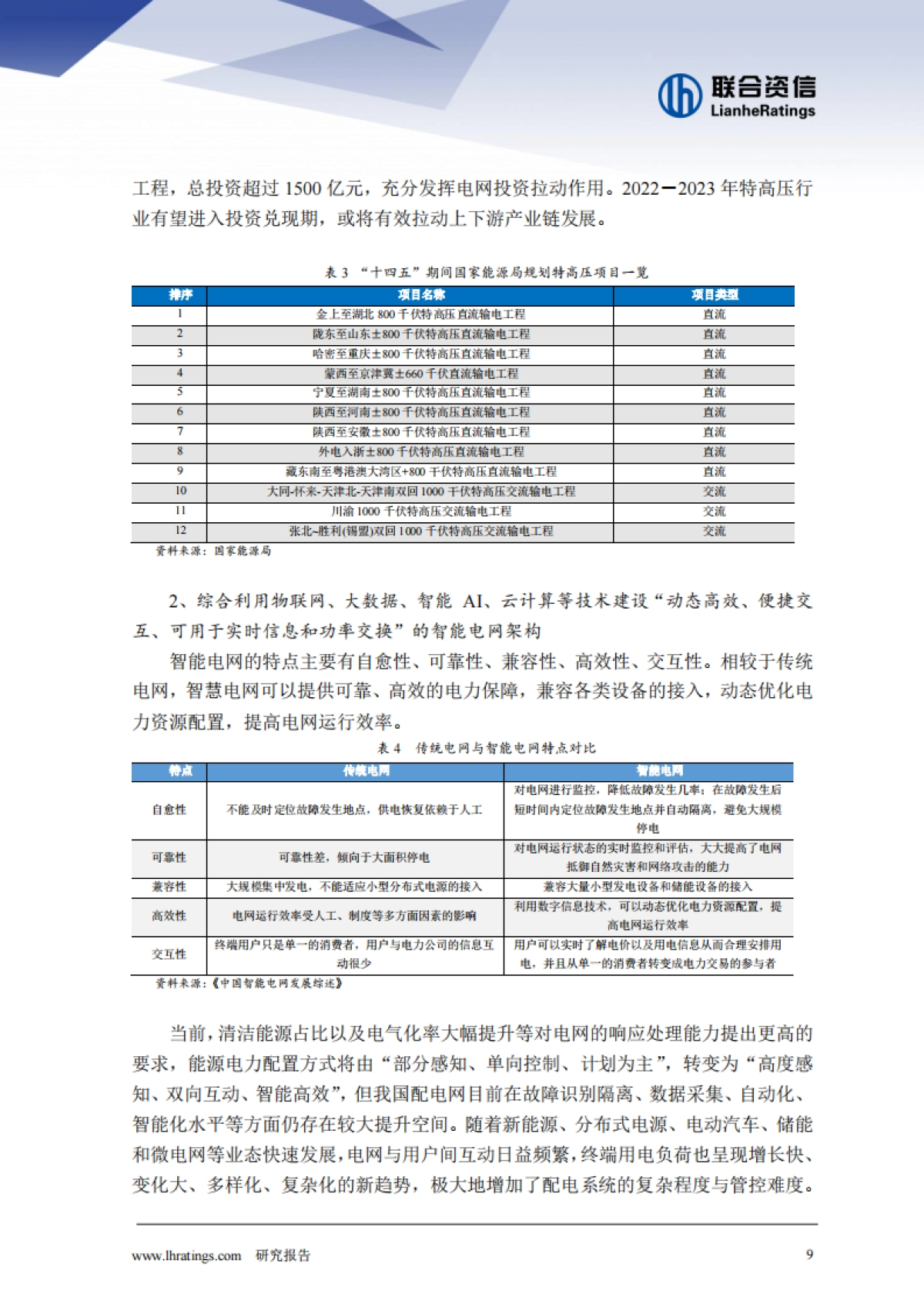 联合资信：电力、电气设备制造行业回顾与展望_第9页