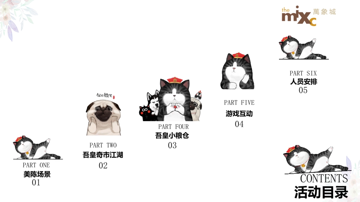 柳州万象城吾皇万睡主题展_第3页