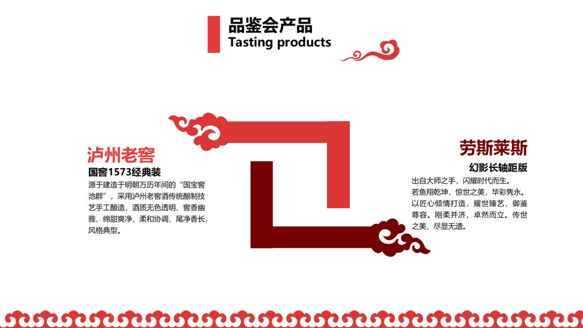 泸州老窖&劳斯莱斯品鉴会方案_第5页