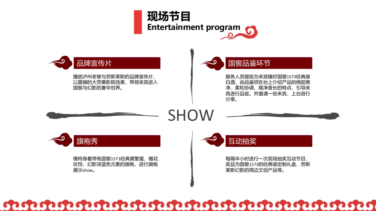 泸州老窖&劳斯莱斯品鉴会方案_第8页