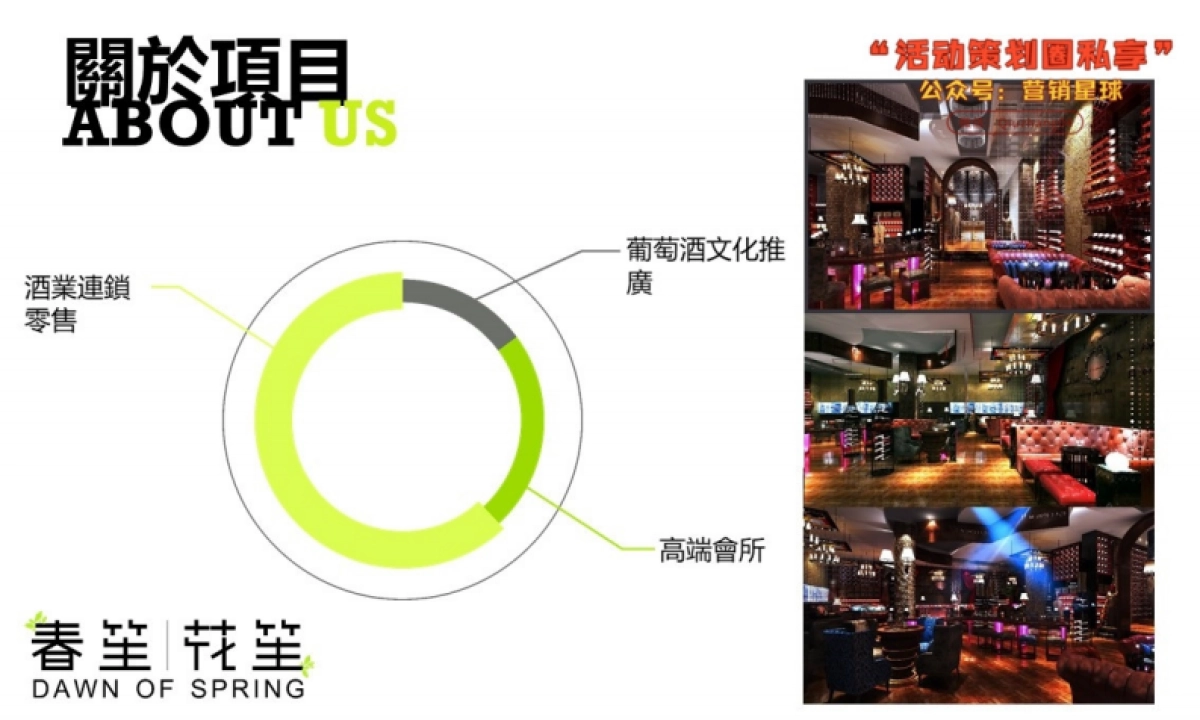 玛嘉烈河酒业葡萄酒会所开业方案_第6页