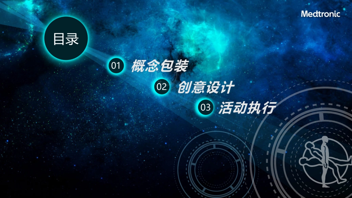 美敦力全国经销商大会活动方案_第2页