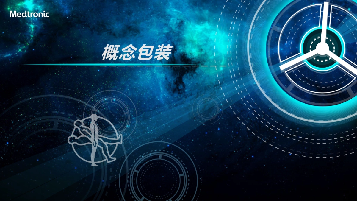 美敦力全国经销商大会活动方案_第3页