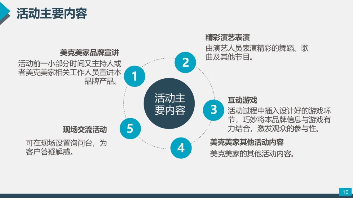 美克美家文艺晚会策划案_第10页