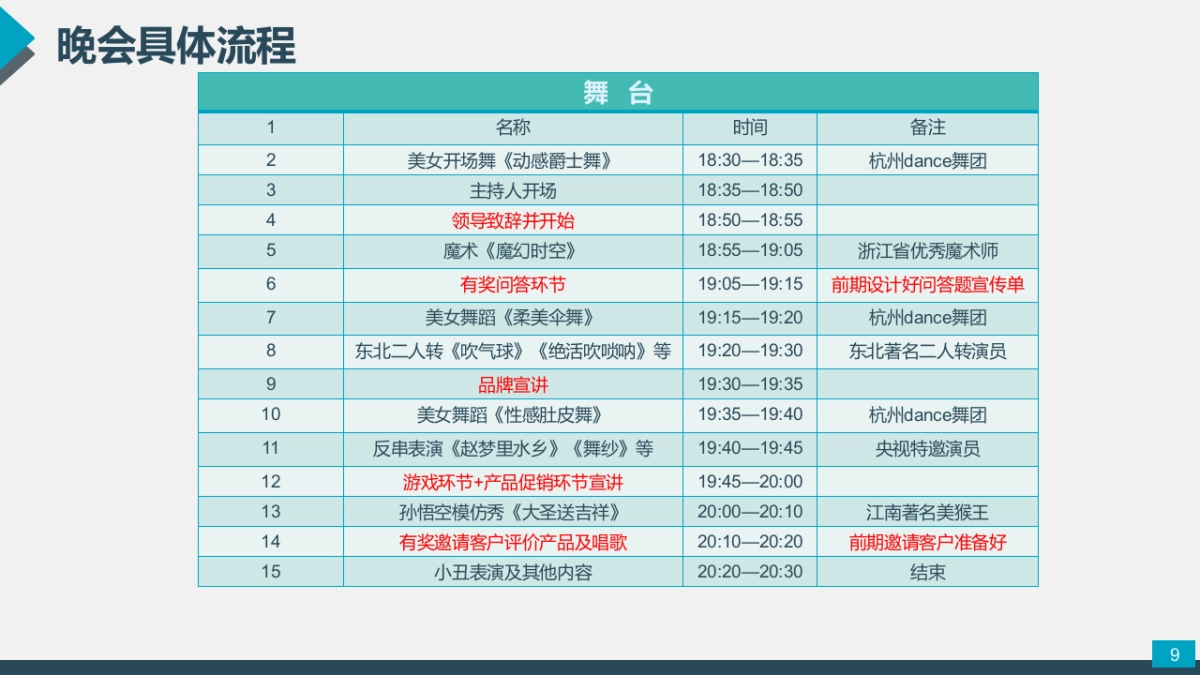 美克美家文艺晚会策划案_第9页