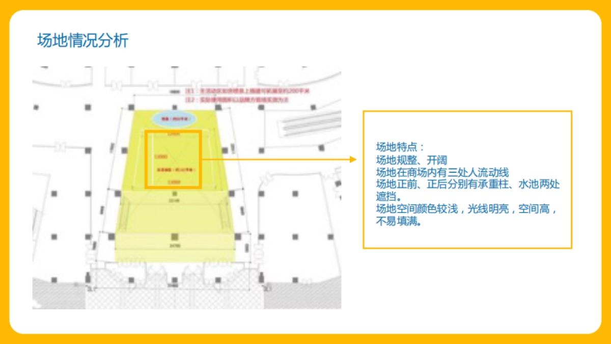 美团新职业介绍所互动展概念方案_第3页
