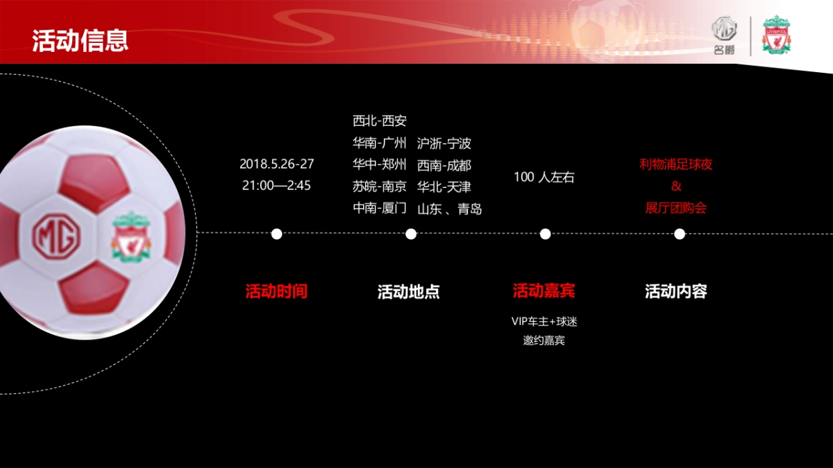 名爵汽车利物浦欧冠日展厅球迷狂欢夜市场公告_第6页