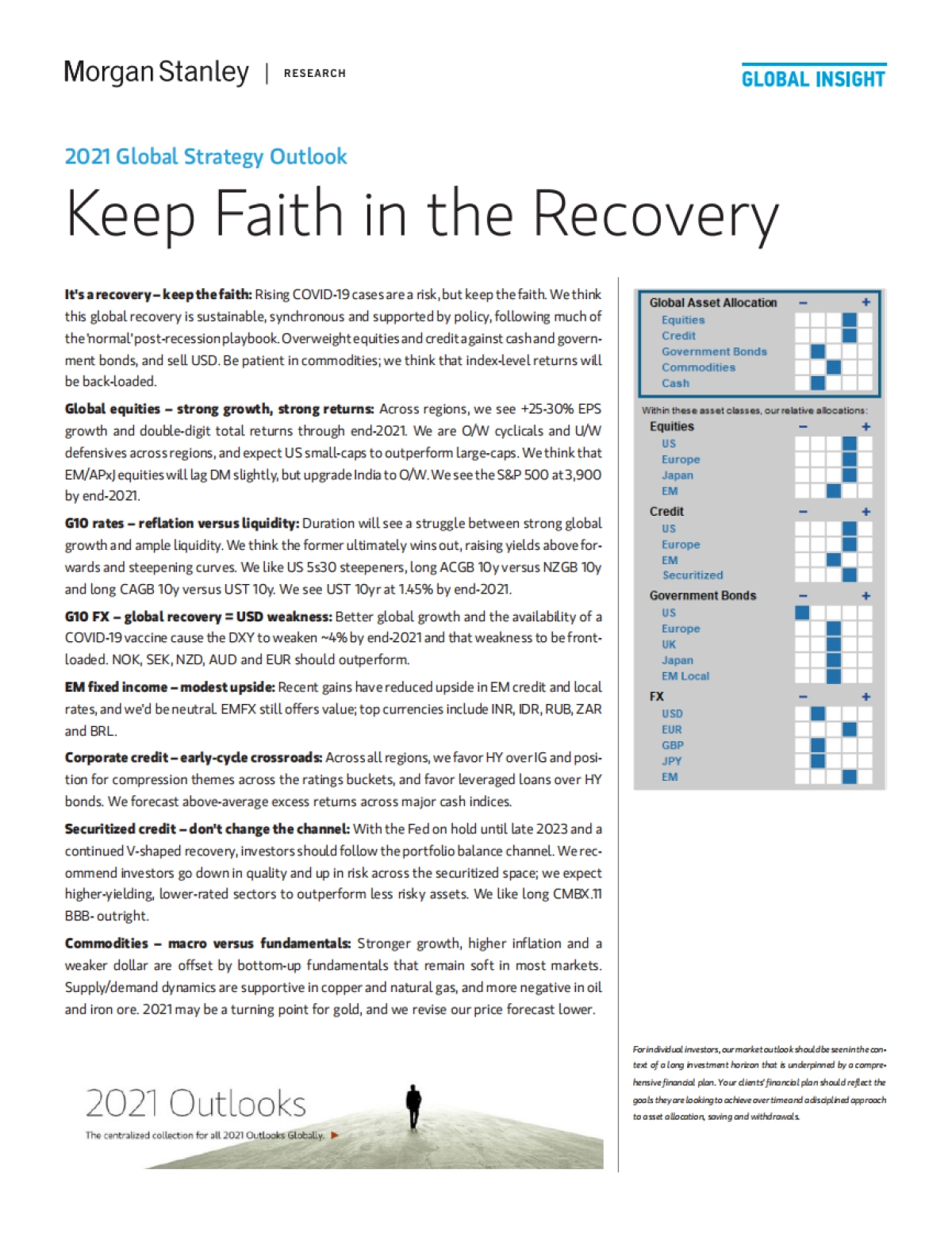 摩根士丹利-2021全球宏观策略展望：对复苏保持信心_第1页