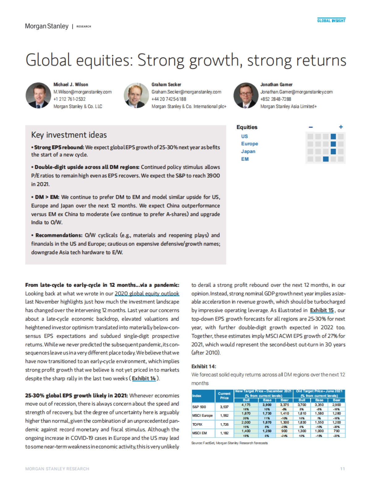 摩根士丹利-2021全球宏观策略展望：对复苏保持信心_第10页