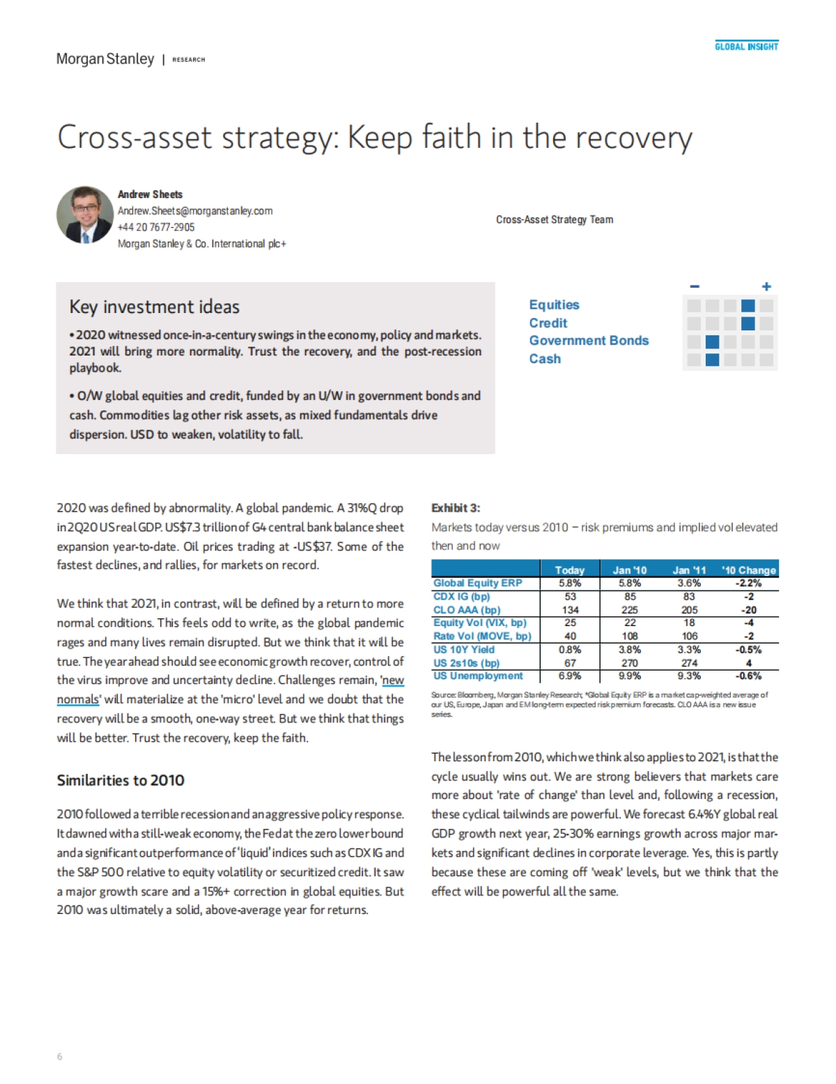 摩根士丹利-2021全球宏观策略展望：对复苏保持信心_第5页