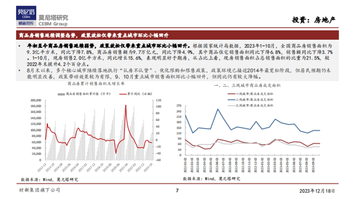 莫尼塔-2024年度宏观展望：东方欲晓，静待花开_第7页