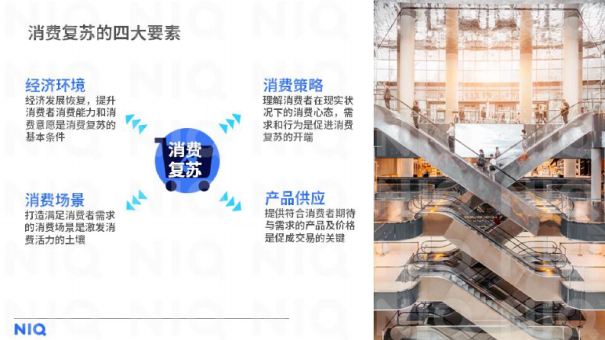 尼尔森IQ:2023年中国零售市场复苏展望_第10页