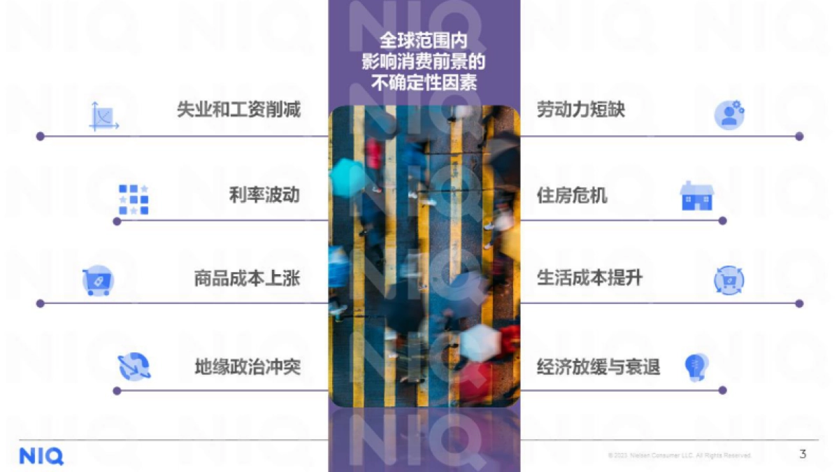尼尔森IQ：2023中国零售论坛：知机识变 智胜全新格局_第3页