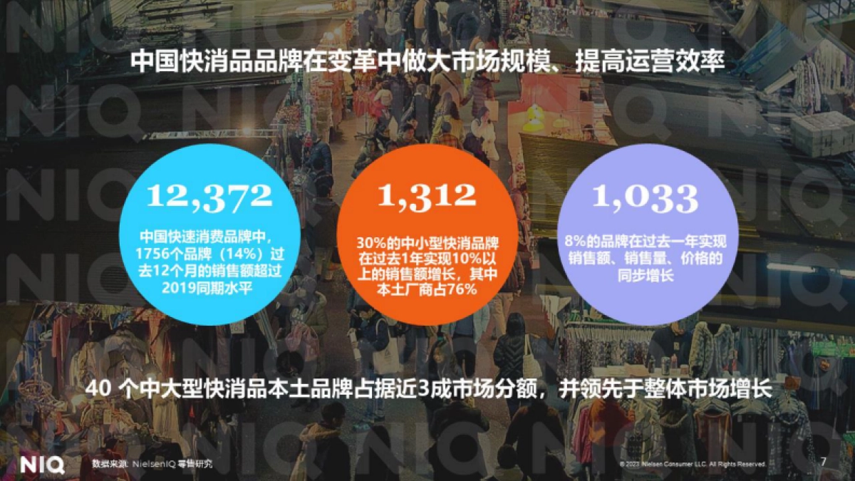 尼尔森IQ：2023中国零售论坛：知机识变 智胜全新格局_第7页