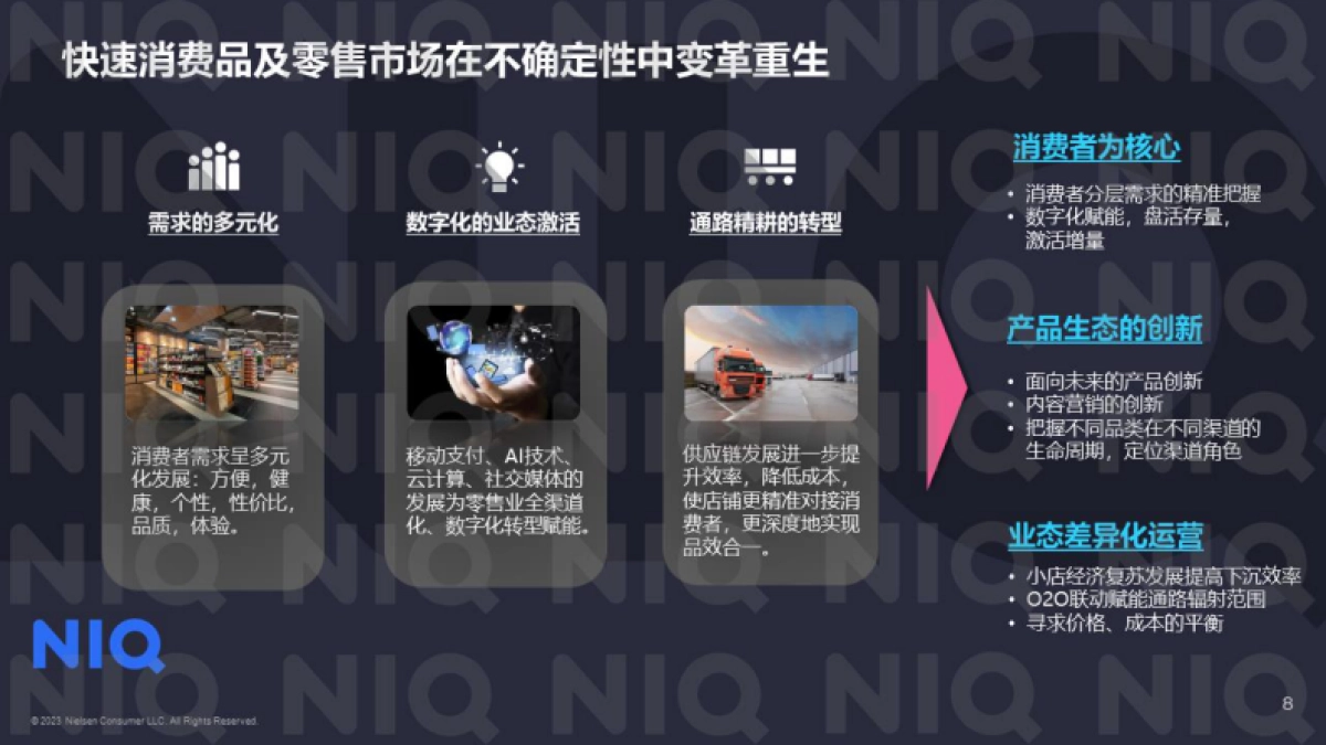 尼尔森IQ：2023中国零售论坛：知机识变 智胜全新格局_第8页
