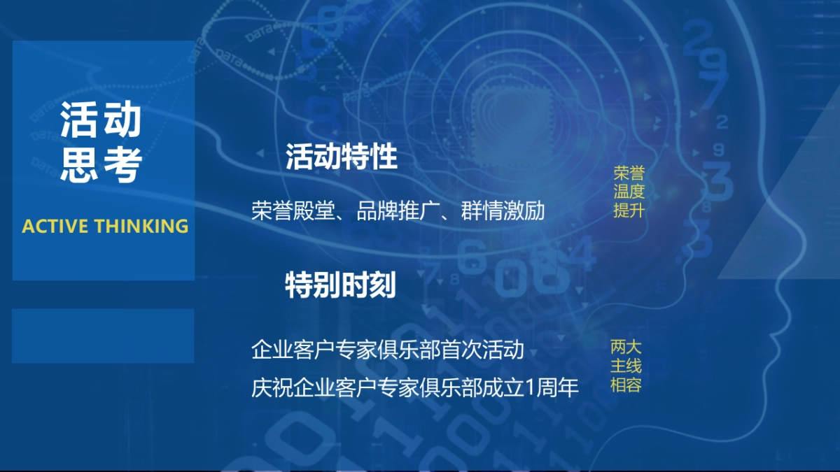 年度企业荣誉表彰大会_第2页