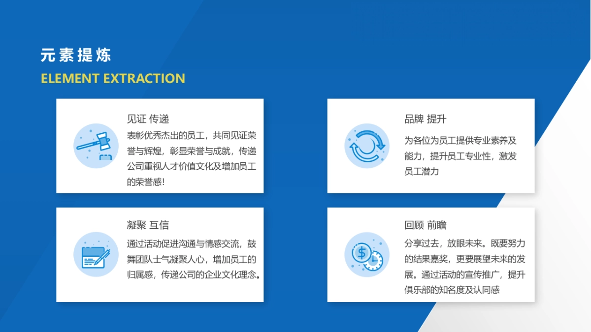 年度企业荣誉表彰大会_第4页