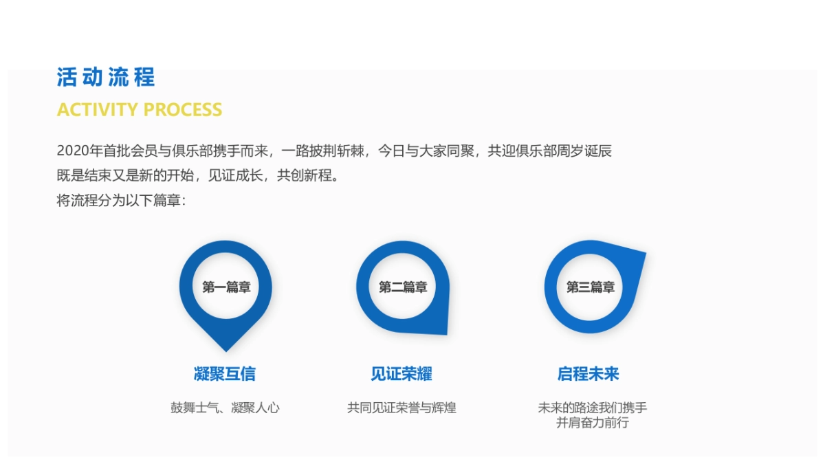 年度企业荣誉表彰大会_第9页