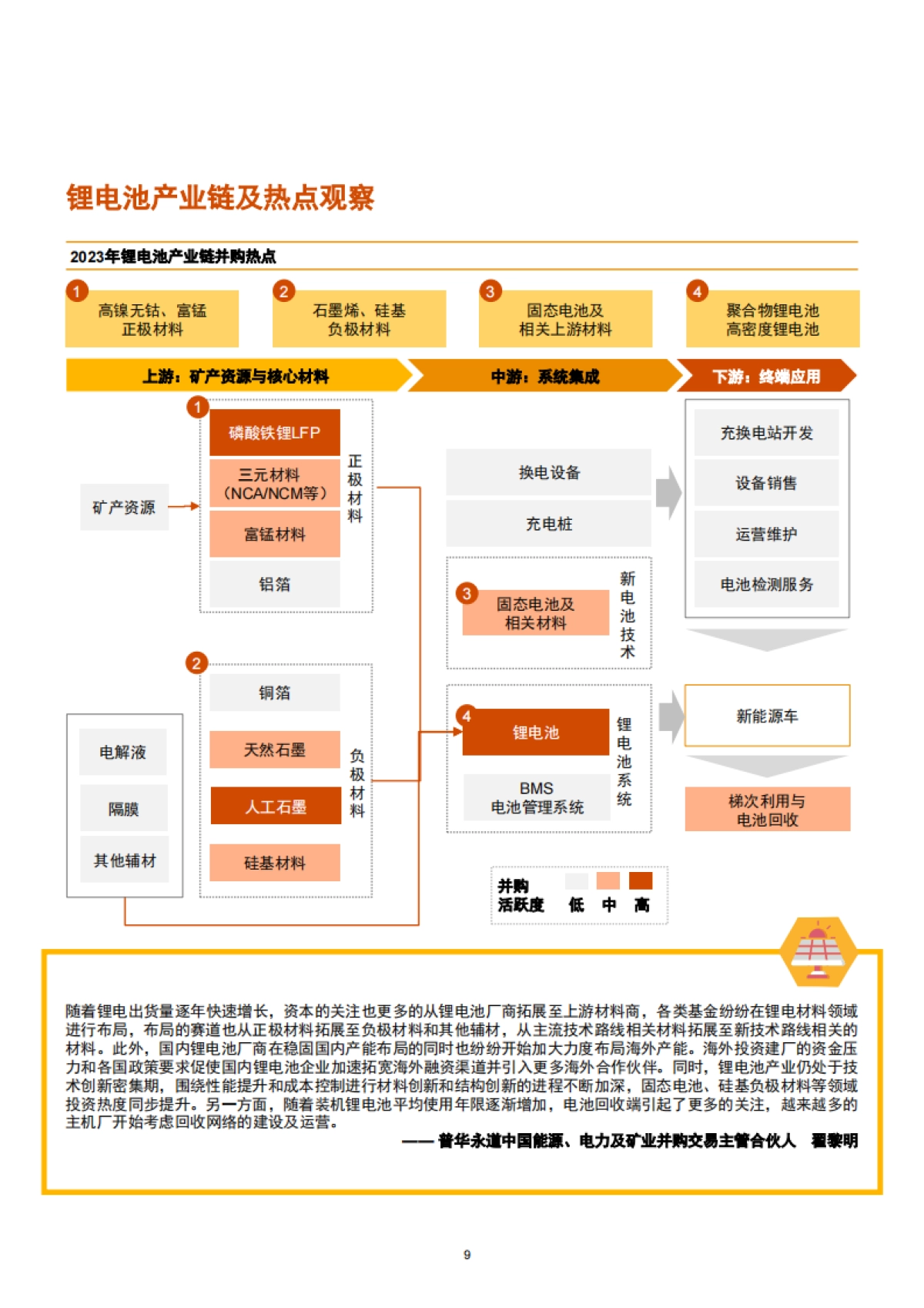 普华永道：2023年中国新能源行业并购活动回顾及未来展望_第10页