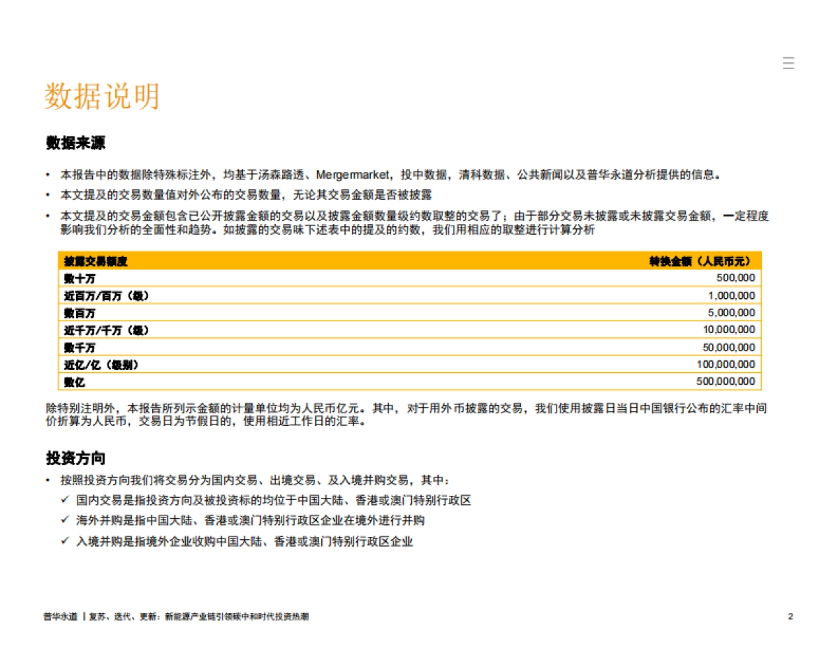 普华永道2021年上半年中期中国能源行业并购市场回顾及展望_第3页