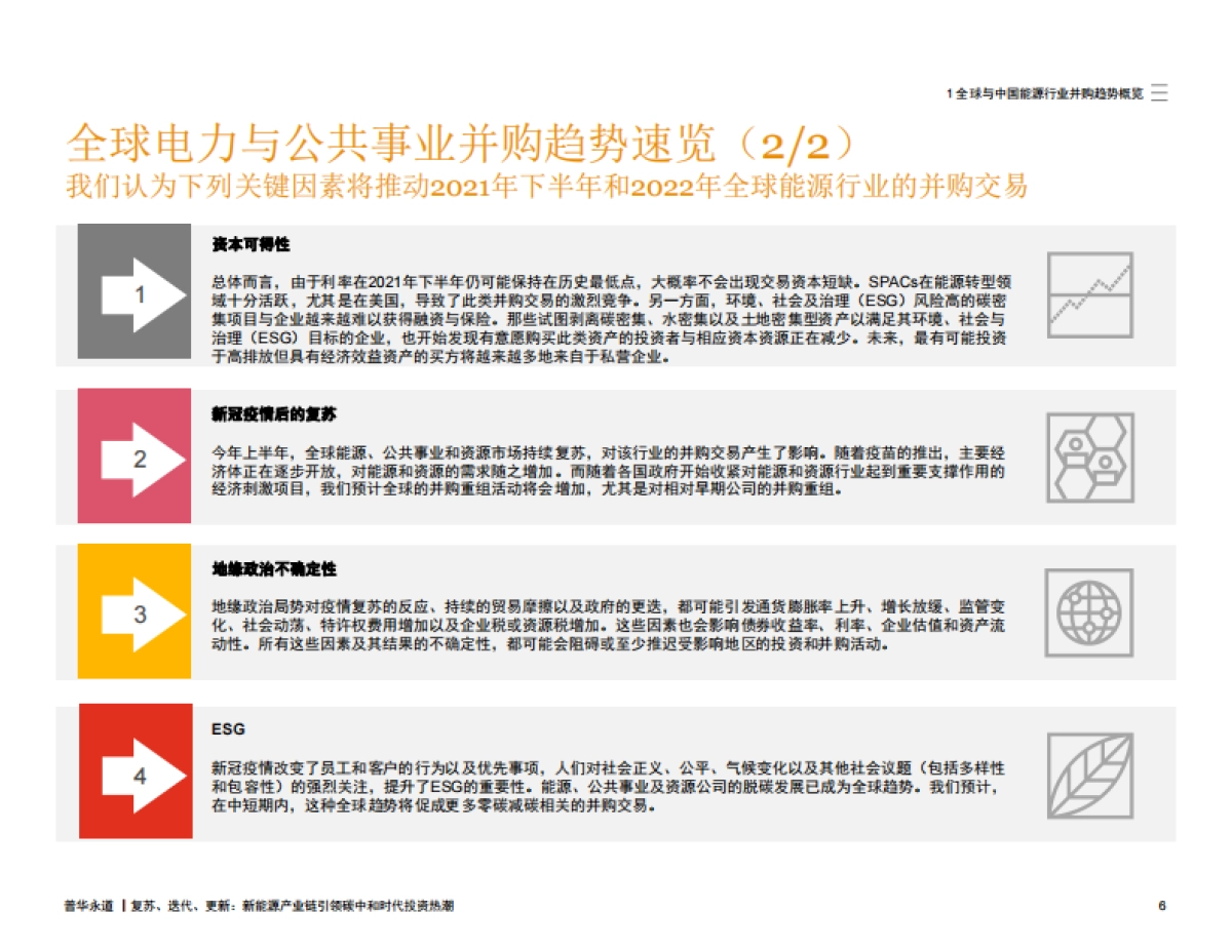 普华永道2021年上半年中期中国能源行业并购市场回顾及展望_第7页