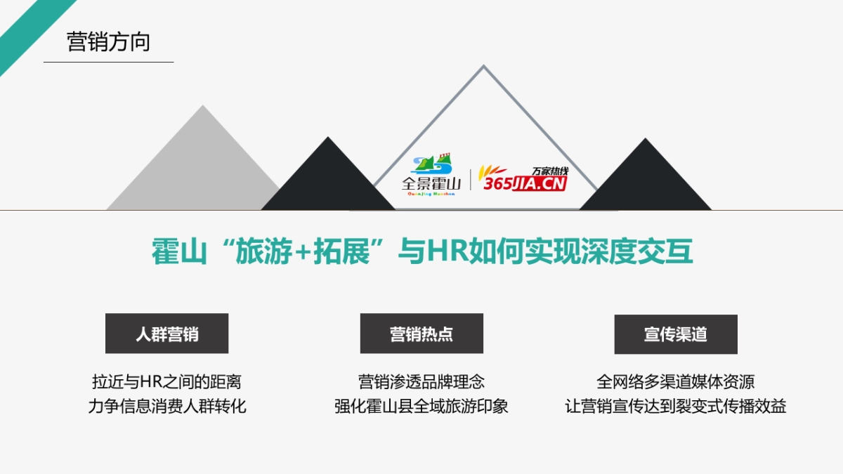 企业拓展+旅游业态发展新引擎峰会_第10页