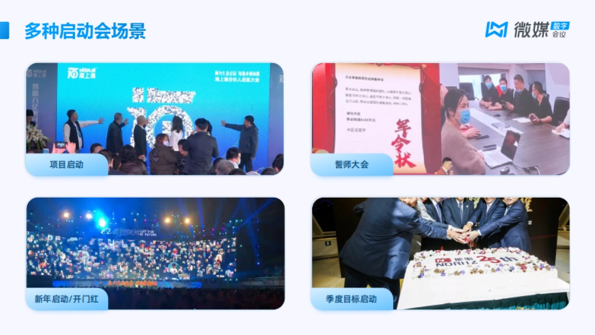 启动会活动玩法大全【微媒数字会议】_第4页