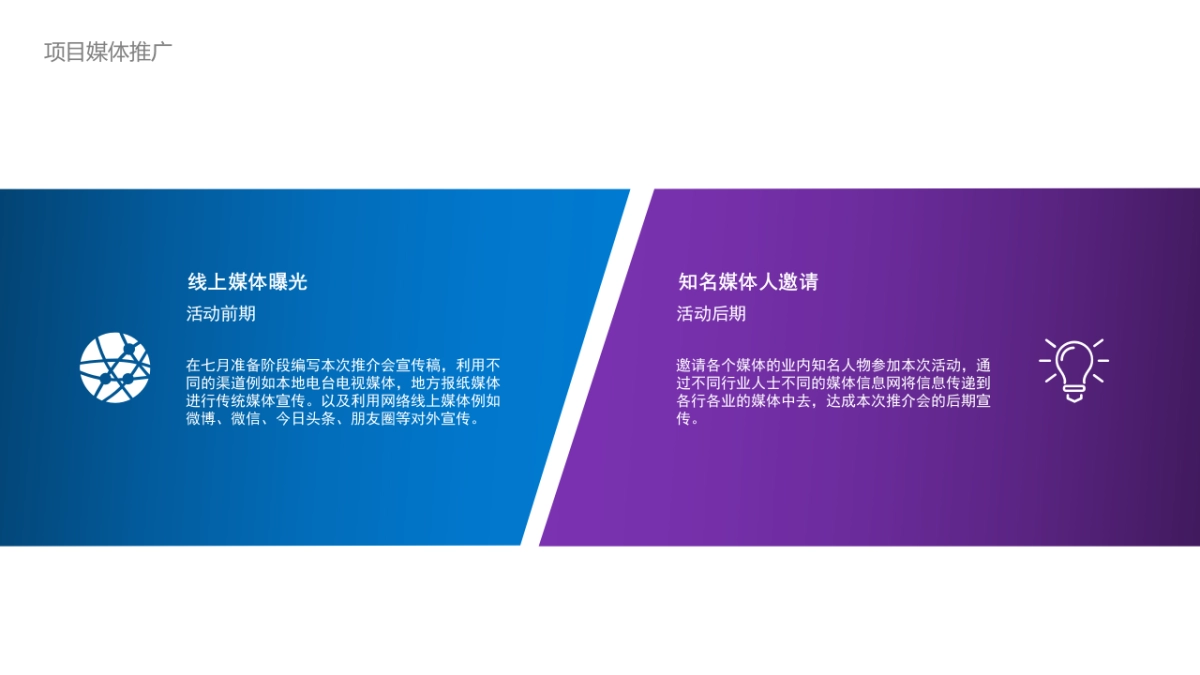 汽车城项目推介会_第10页