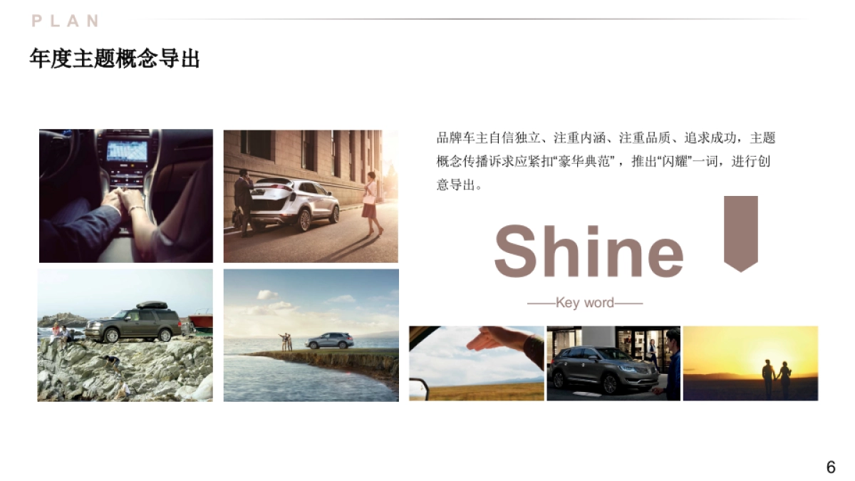 汽车品牌回馈客户活动推介会答谢会新品上市会晚会策划案_第6页