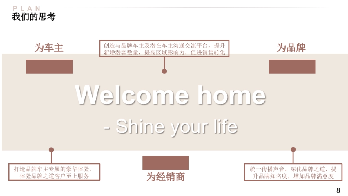 汽车品牌回馈客户活动推介会答谢会新品上市会晚会策划案_第8页