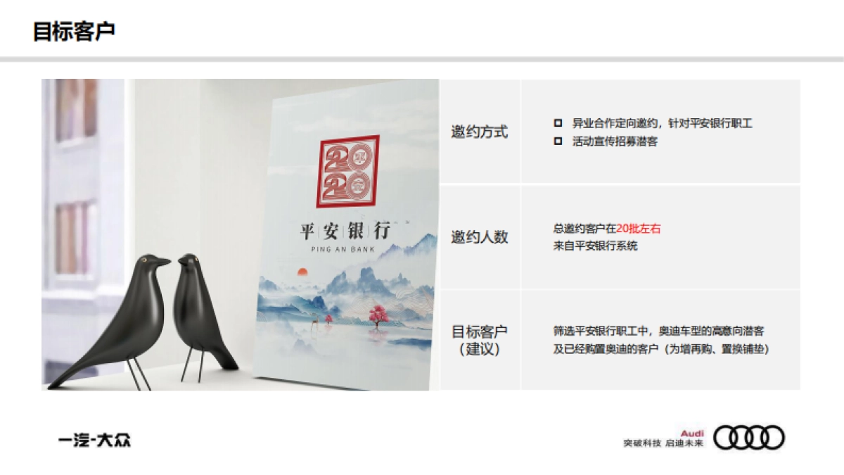 汽车新能源=奥迪好物节-安徽&平安银行专场品鉴会_第4页