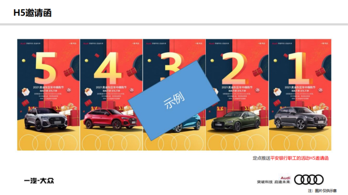 汽车新能源=奥迪好物节-安徽&平安银行专场品鉴会_第7页