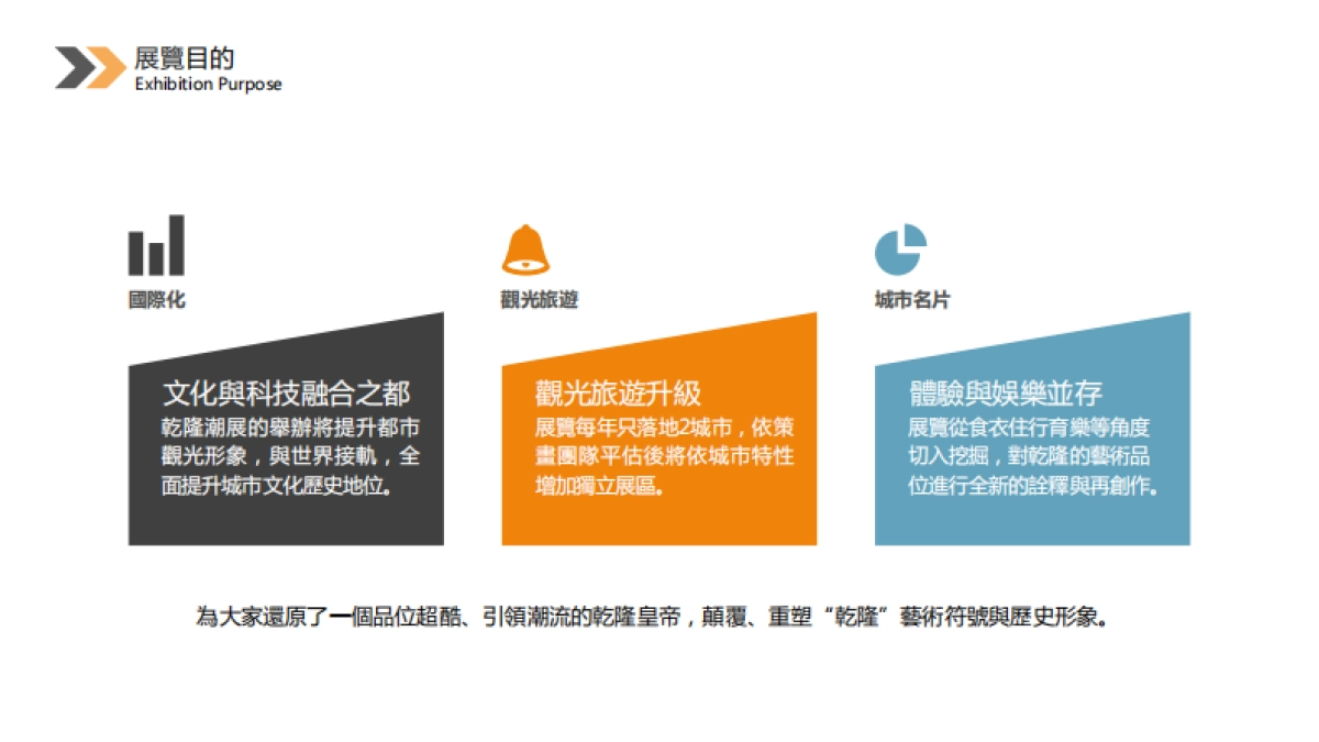 乾隆潮新媒體藝術展(上海站)_第6页